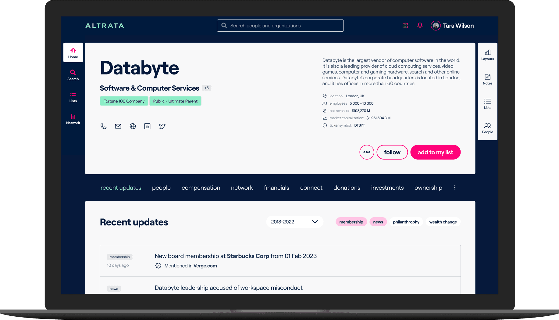 Databyte company profile page