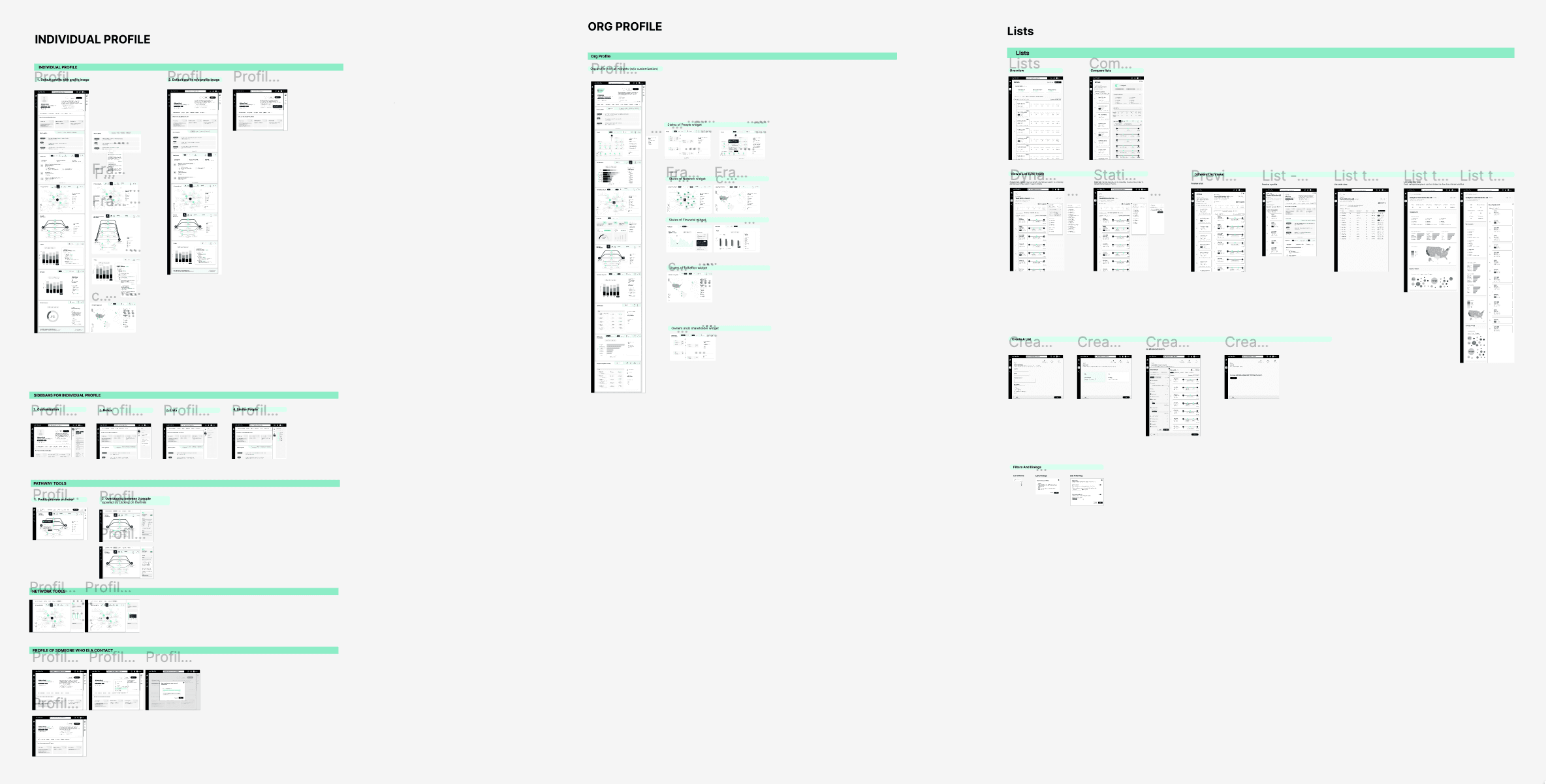 Wireframes for individual profile, org profile, and lists